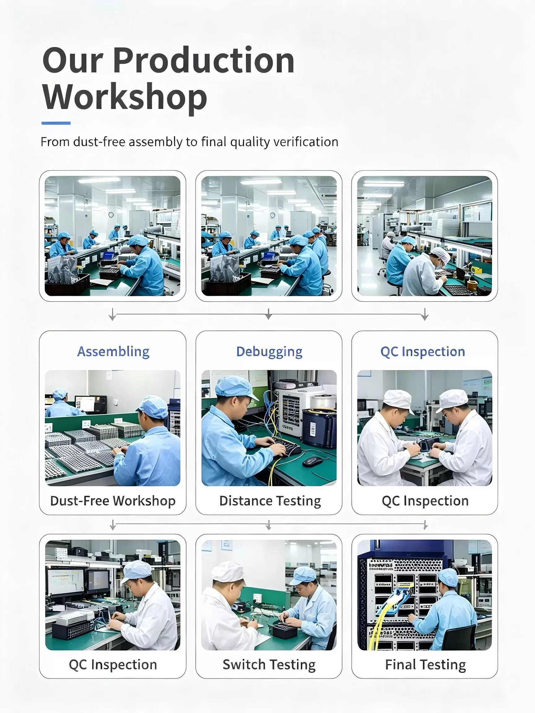 Our Workshop